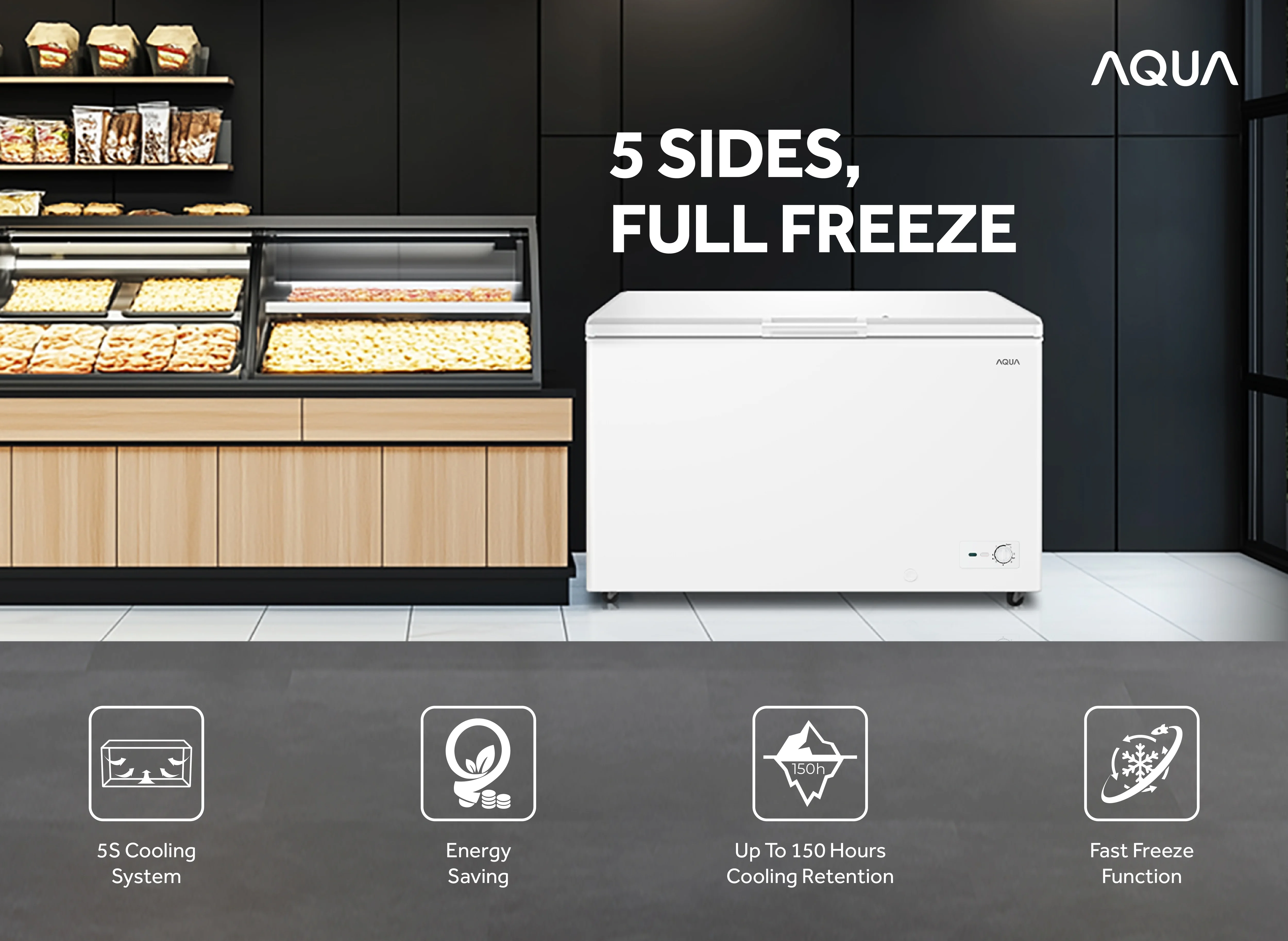 CC AQUA Elektronik AQF-460MG